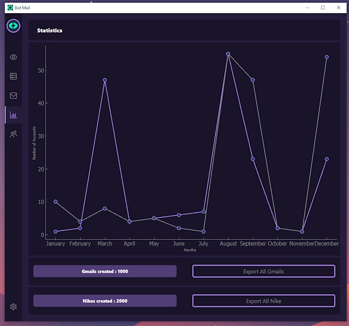 Create a python desktop app with a modern gui using pyqt by Abdelmoumn ...