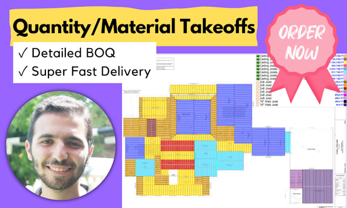 do material takeoff by planswift