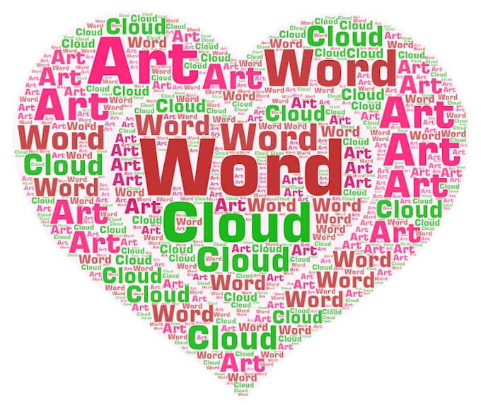 Design a word cloud art for you by Musabmadhiya140 Fiverr