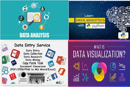 Analyze data using power bi , macro vba codes, spss and r by Pwento ...