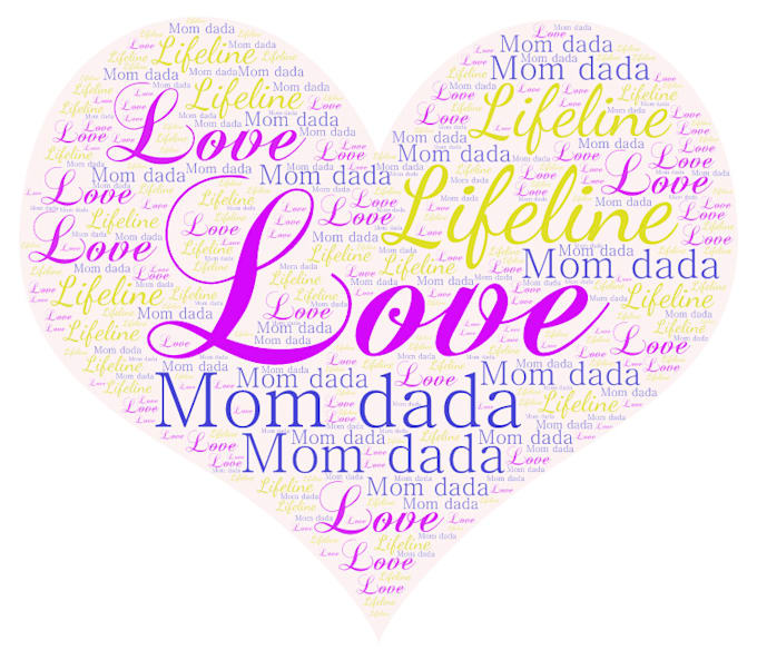 Create an eye catching world best word cloud art for you by