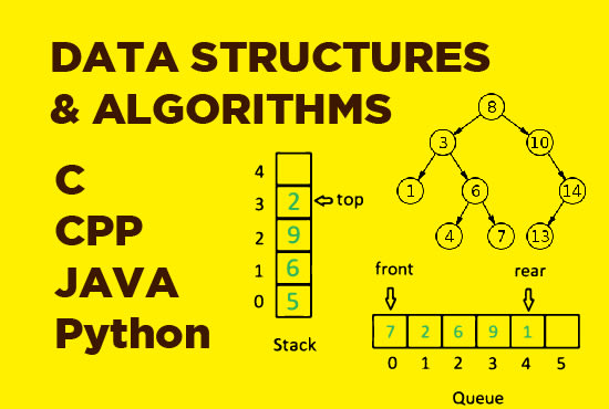 Your c, cpp, java, python data structures algorithms projects by ...