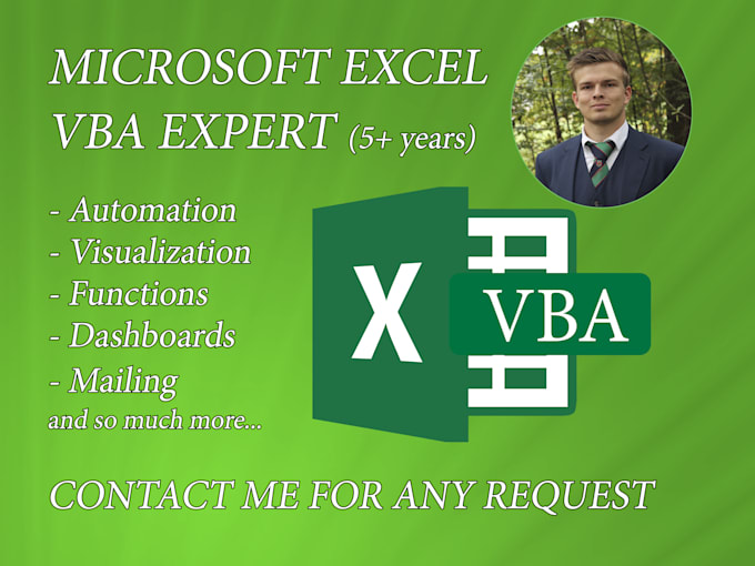 design a custom microsoft ribbon with your desired vba toolset