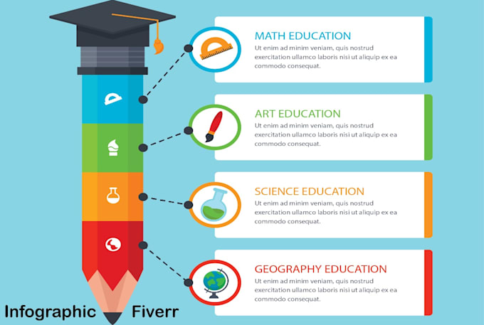 design modern info graphic,flowchart,pie chart or diagrams