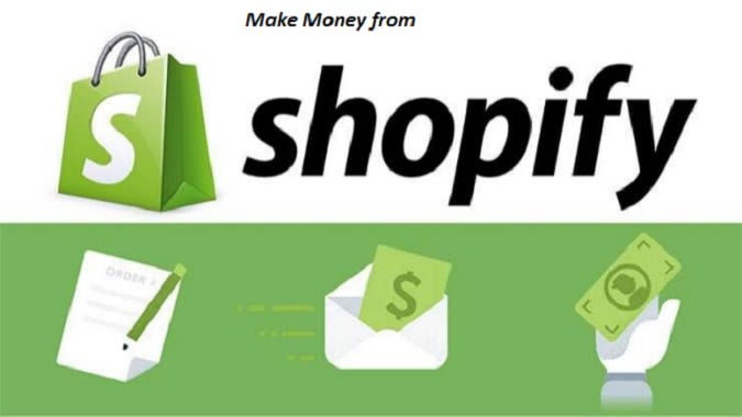 create passive income shopify dropshipping store or shopify website