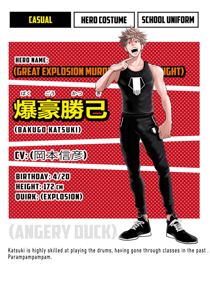 Draw Bnha Character Sheet For Your Oc By Ivansjdraw Fiverr A bunch of boku no hero character sheets for original characters! draw bnha character sheet for your oc