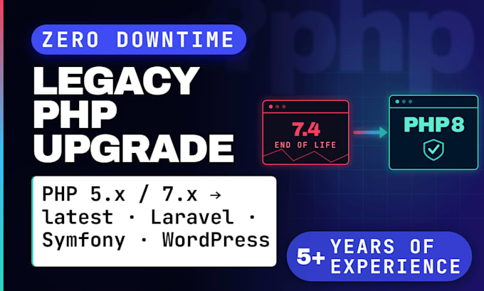 upgrade legacy php wordpress laravel symfony to latest