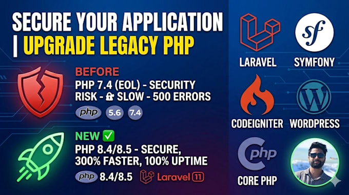 do PHP upgrade laravel symfony codeigniter wordpress legacy to latest