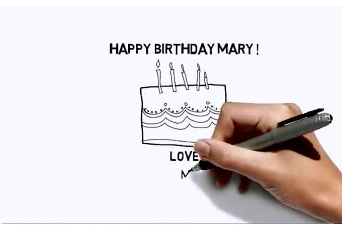 Do This Custom Birthday Video Greeting For The Perfect Happy Birthday Gift By Goldenwhisperer I wish happy birthday to you! laughs. happy birthday gift by goldenwhisperer