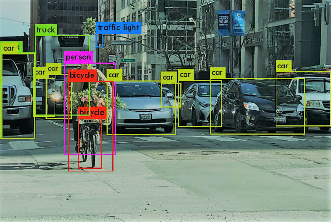 Train object detection models by Veero_g | Fiverr
