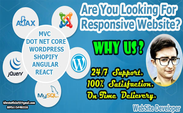 do responsive website with angular and asp dot net core