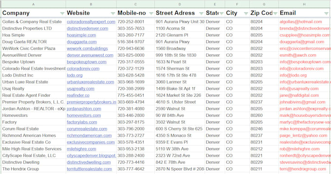do b2b lead generation, web research and targeted email list