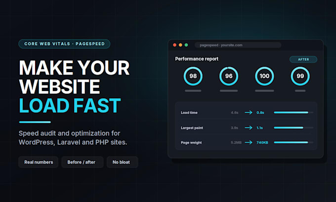speed up your website