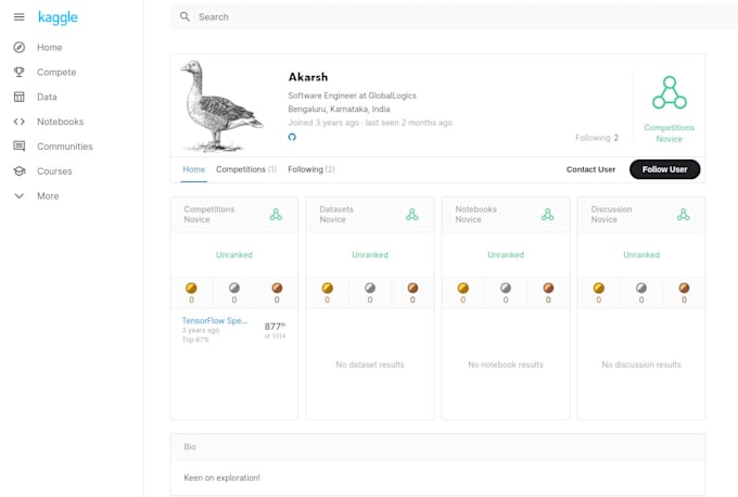 React js and python developer by Akarshkhatagall | Fiverr
