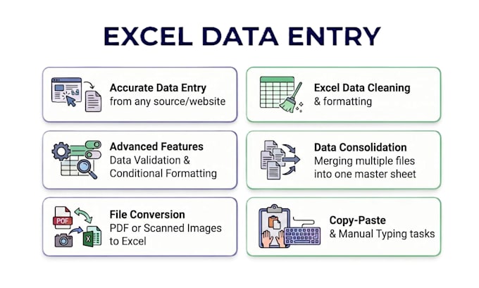 do excel data entry