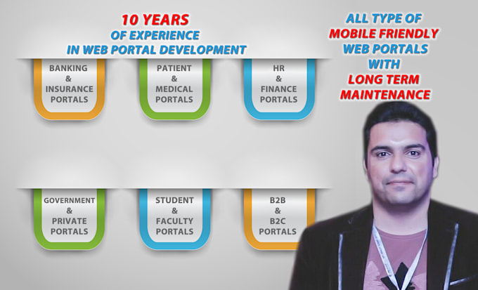 develop website as per your requirement