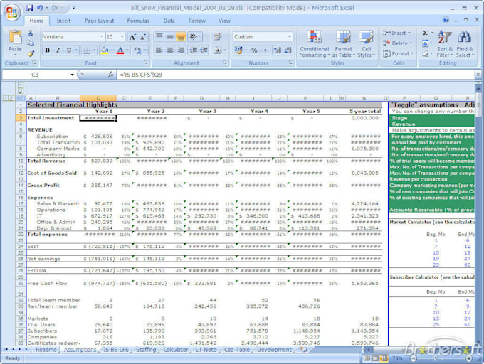 Build excel based financial models by Finfreak | Fiverr