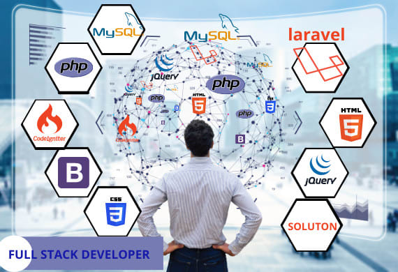 php developer, web developer PHP laravel, PHP web developer