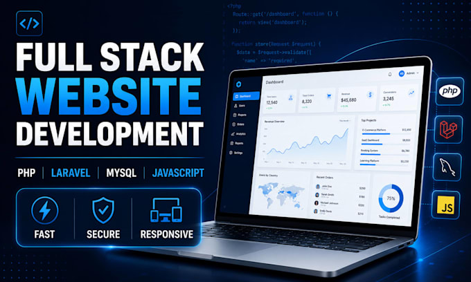 build modern full stack websites with mern PHP laravel