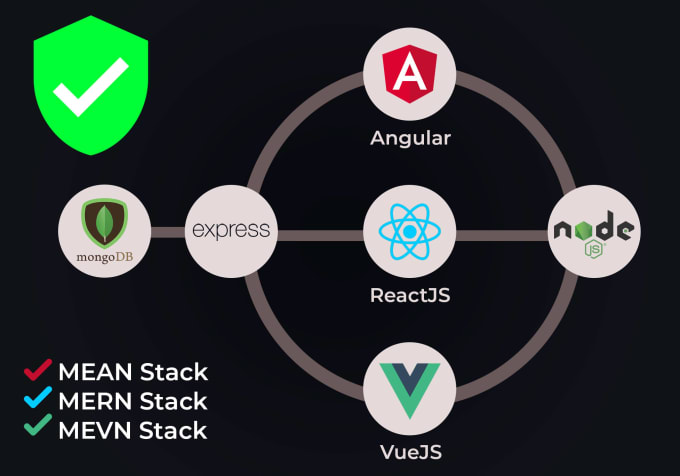 Develop stunning react js redux node js web app by Umer1212 | Fiverr