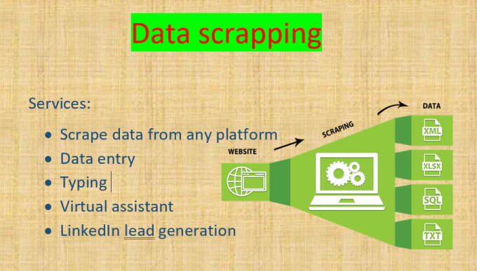 scrape active data, job listings, data entry, copy paste