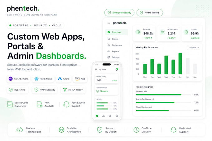 develop secure custom web portal, mobile app and API using asp dot net core