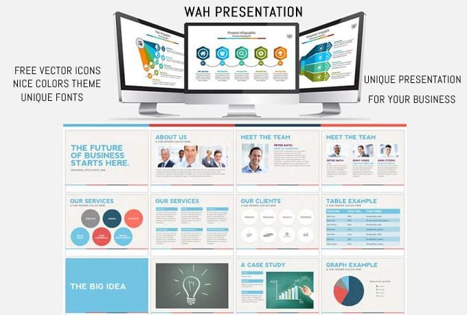 design attractive powerpoint presentations or animation