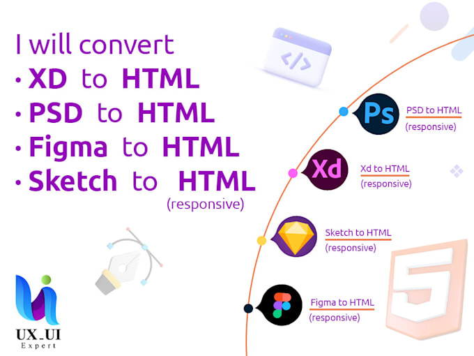 convert psd to html, xd to html, sketch to html responsive