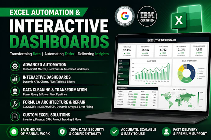 build automated excel dashboards and fix complex formulas