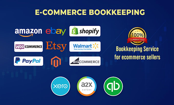 do shopify amazon ecommerce bookkeeping   in xero quickbooks cleanup