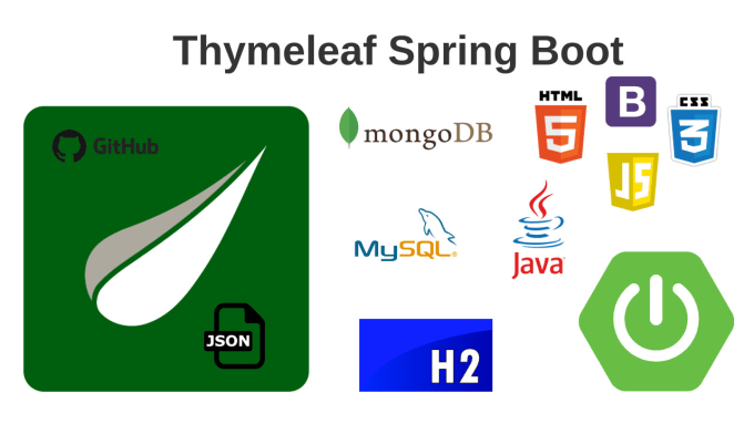 Thymeleaf top with angular