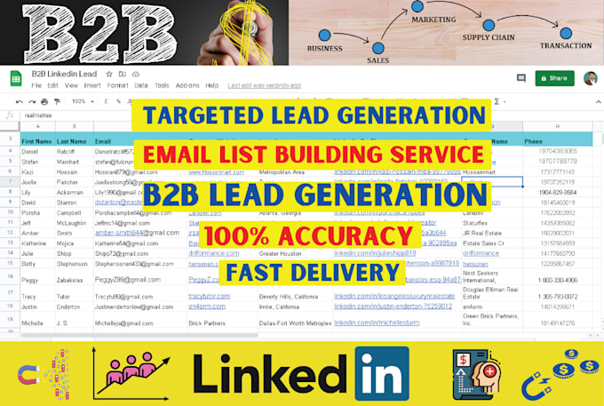 do b2b lead generation, web research, linkedin lead generation