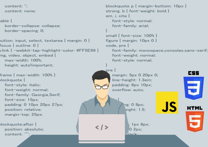 Código personalizado html, css y javascript
