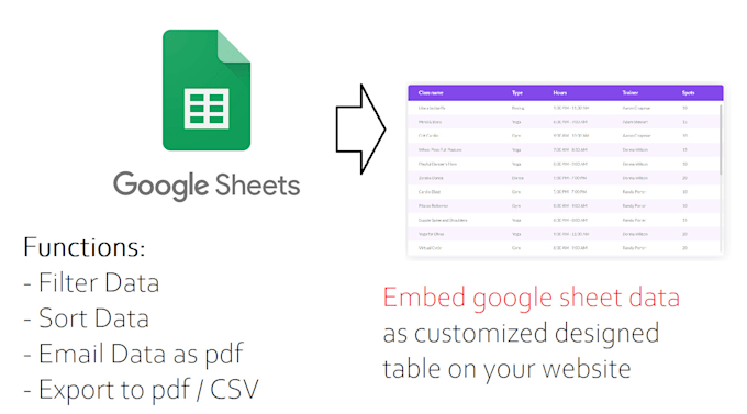 embed google sheet data to web page with filtering option