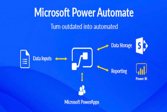 Automate processes using microsoft flow aka power automate by Samgakhar ...