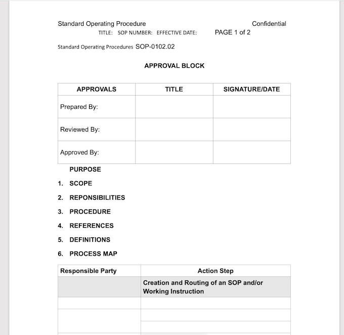 write your quality sops, manuals and work instuctions