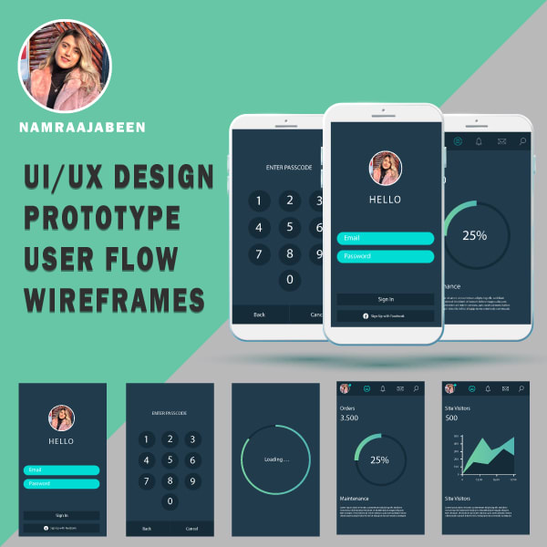Create ui ux design or wireframes or user flow by Nimraajabeen | Fiverr
