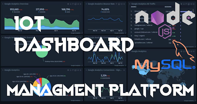create iot data dashboard, managment panel