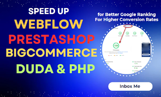 speed optimize bigcommerce webflow prestashop duda php website