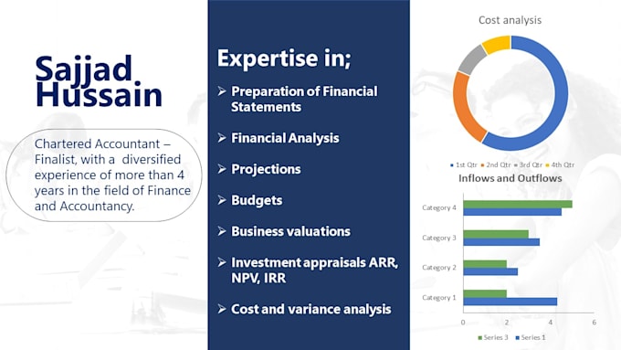 do financial forecast, cash flows and financial projections