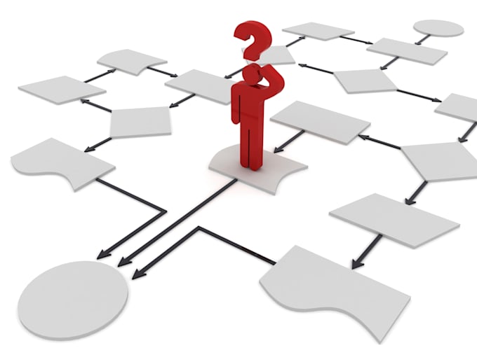 make charts diagram flow graph flow chart