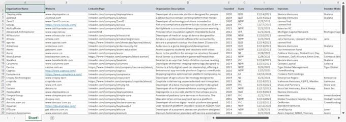 do perfect data scraping, web research work