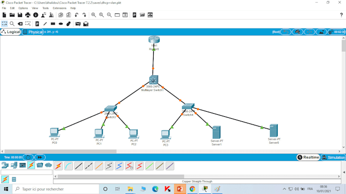 packet tracer labs and gns3 simulation
