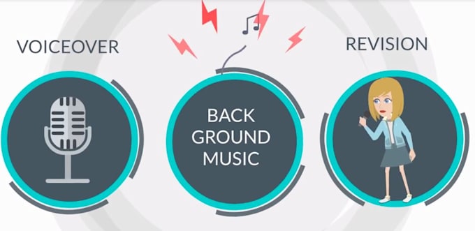 create 2d animated explainer videos to boost your  services