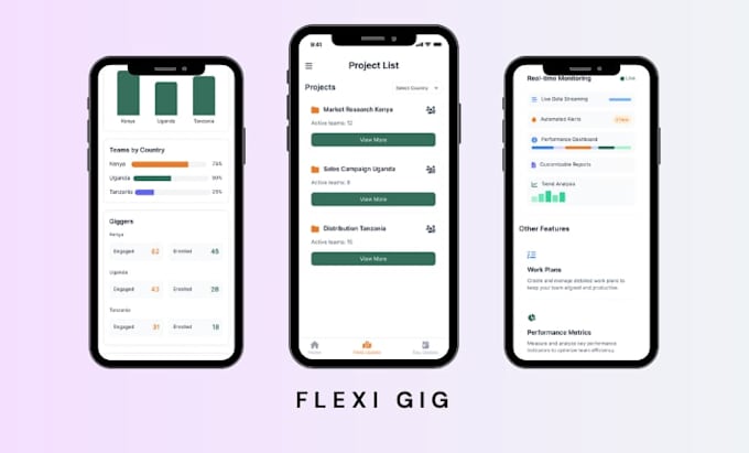 design responsive UI for android and IOS with react native