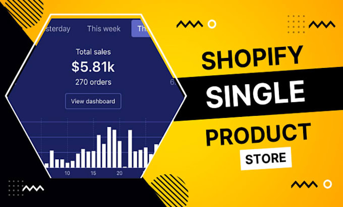 create single one product shopify store dropshipping website