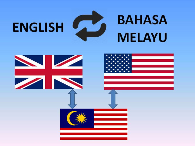 Translate From English To Bahasa Melayu And Vice Versa By Zoufazou Fiverr