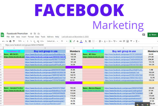 be your facebook marketing and ads campaign