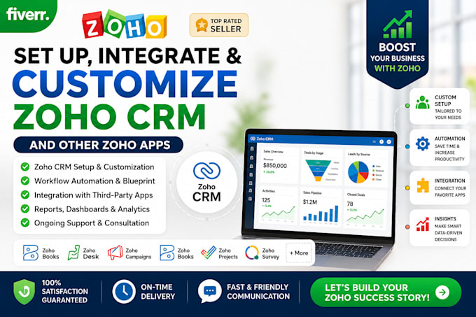 do customization and workflow automation in zoho CRM
