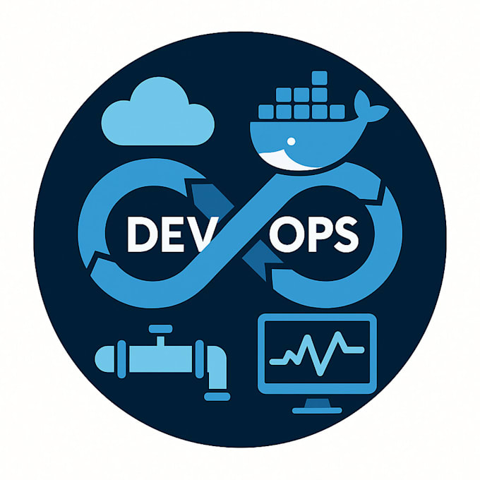 provide a complete devops setup including deployment cicd API